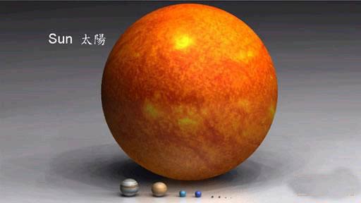九大行星