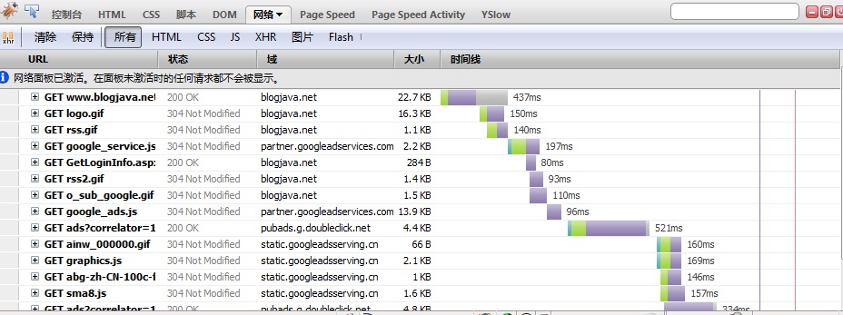 web性能测试工具