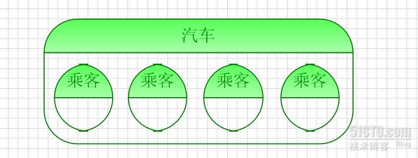 观察者模式