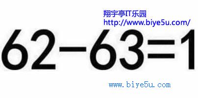 62-63=1移动一个数字将其成立