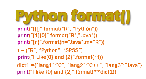 Python中format()函数使用详解