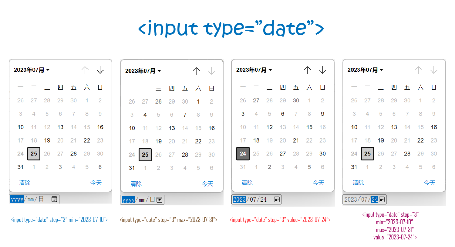 &lt;input type=&quot;date&quot;&gt;