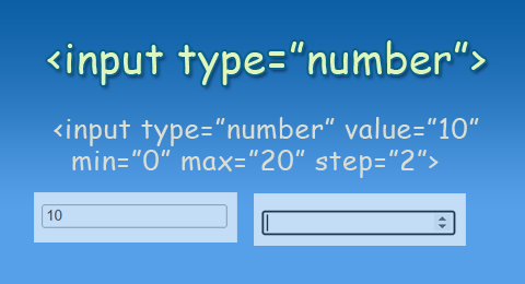 &lt;input type=&quot;number&quot;&gt;